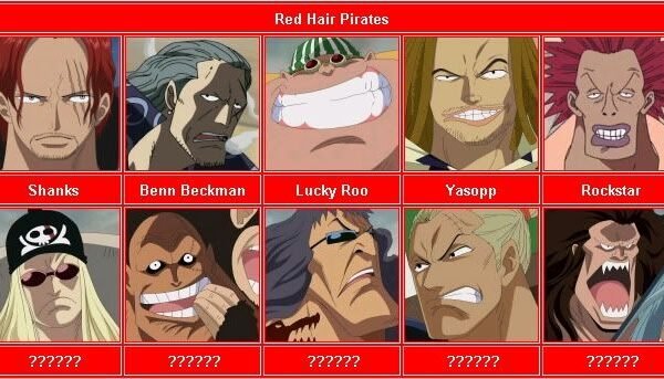 One Piece: Rare information about the 4 mentioned members of the Red Hair Gang - the mysterious army of Yonko Shanks 1